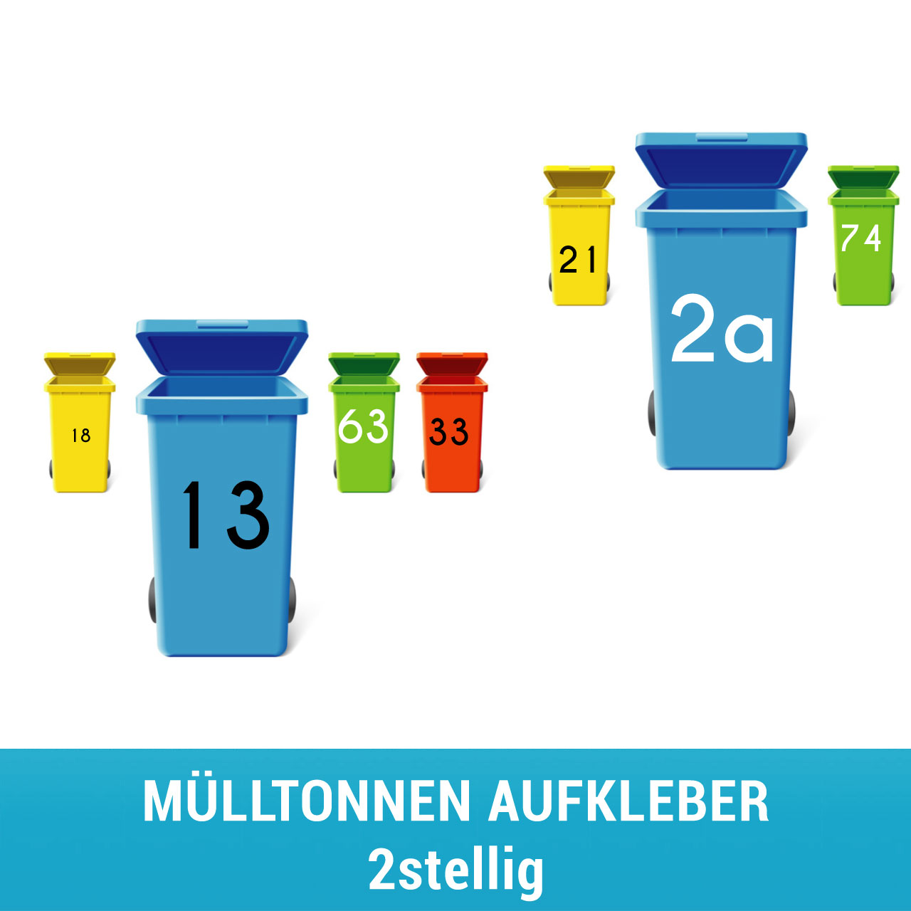 Mülltonnenaufkleber- 2stellig